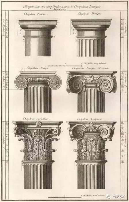 三种古希腊柱式