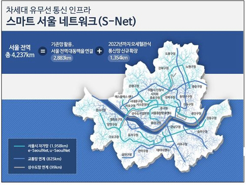 首尔市2022年实现免费WiFi全覆盖