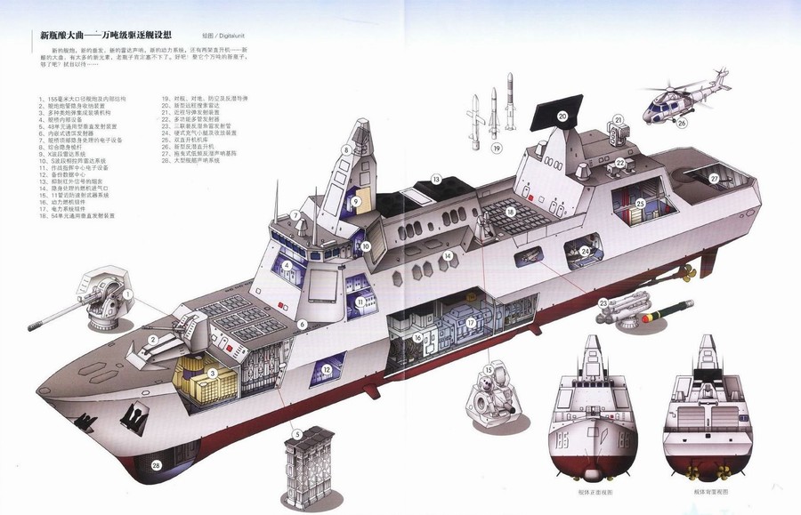 【环球网军事报道】中国海军的下一代驱逐舰被称为是055型,有分析称