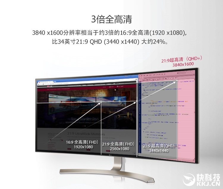 沙宣vs2715acn造型器 怎么用_节奏大师刷分器_21 9显示器 尺寸
