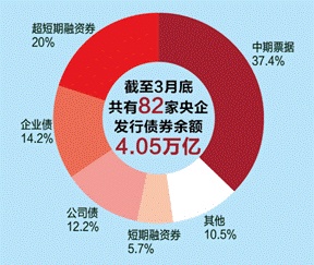 华西村人均收入_如何提高人均产值(2)