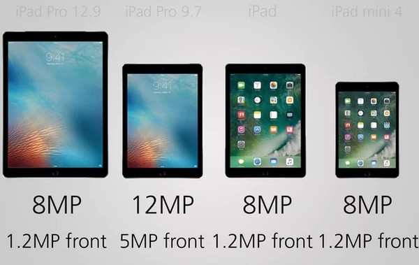 规格参数对比:苹果四台ipad之间的对决